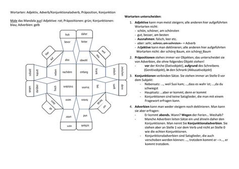 Wortarten Mandala Adjektiv Adverb Pr Position Konjunktion