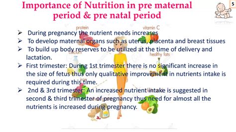 Nutrition In Pregnancy And Lactation Ppt