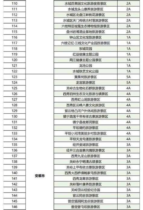 2023全国景区门票免费半价票汇总旅泊网