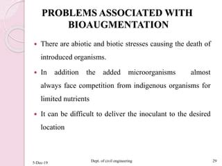 Bioaugmentation Examples