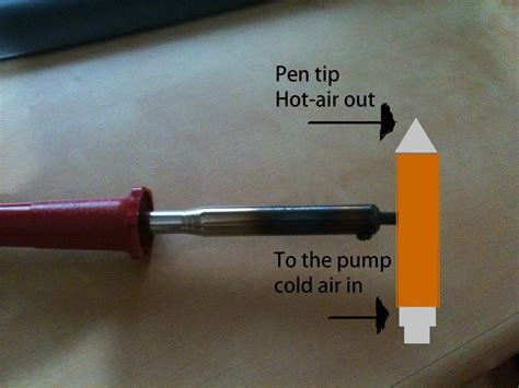 homemade electronics: Hot-air gun using the soldering iron