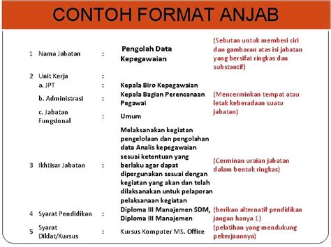 Detail Contoh Analisis Beban Kerja Pns Koleksi Nomer 42