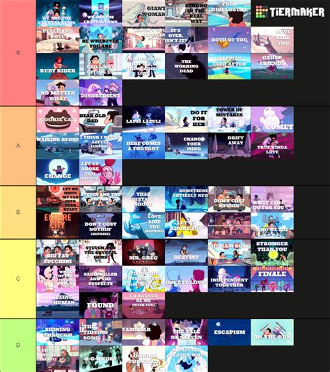 STEVEN UNIVERSE ALL SONGS Tier List (Community Rankings) - TierMaker