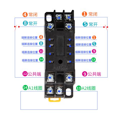 PYF08A继电器底座小型插座适用MY2NJ H3Y 2 HH52P二开二闭8脚 虎窝淘