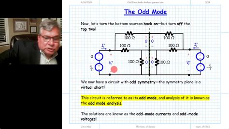 Rat Race Coupler Even Odd Mode Analysis Factory Sale