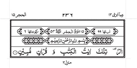 Surah Hijr PDF - Online Download Translation PDF