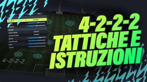 IL MIGLIOR MODULO PER LA WL TATTICHE E ISTRUZIONI 4222 FIFA 22