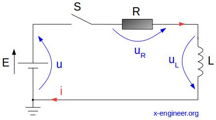 RL circuit – detailed mathematical analysis – x-engineer.org