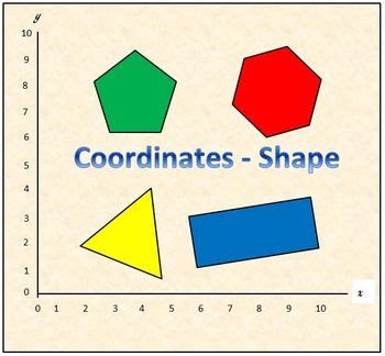 Coordinates - Shapes | Graphing, Coordinates, Elementary math