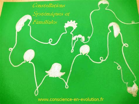 Atelier De Groupe En Constellation Syst Mique Et Familiale Blog