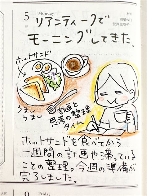 ノグチノブコ🍙『なんかおいしくないので料理をおいしくするコツ知りたいです！』 Noguchi Nobu さんのイラスト・マンガ作品まとめ 521 件 Twoucan