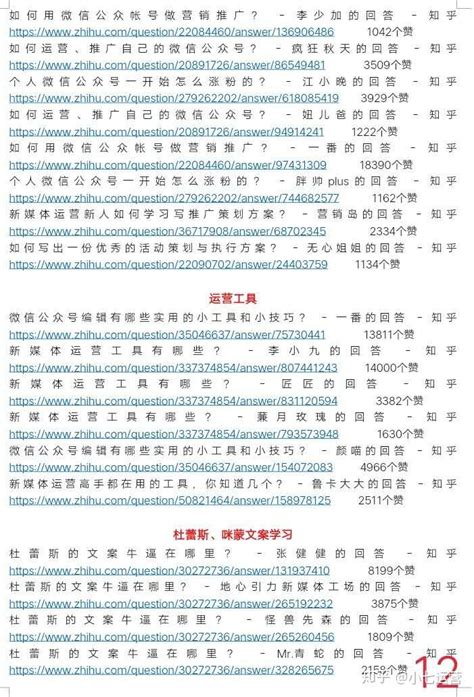 新媒体运营入门你都需要学习什么？ 知乎