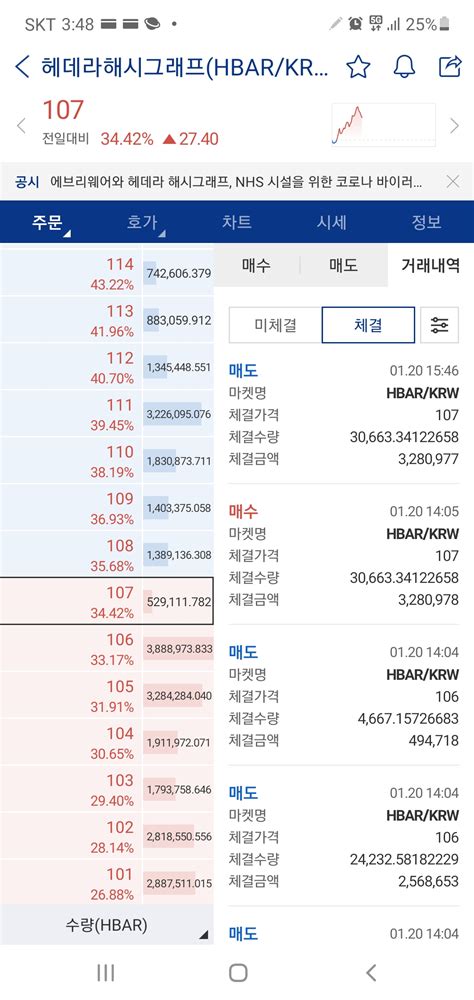 나는 병신이다 3번 복창하고잇다 자유게시판 코인판 가상화폐 커뮤니티 비트코인 김프 사이트 김치프리미엄 빗썸