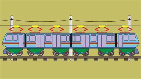 Detail Gambar Rel Kereta Api Kartun Koleksi Nomer 3