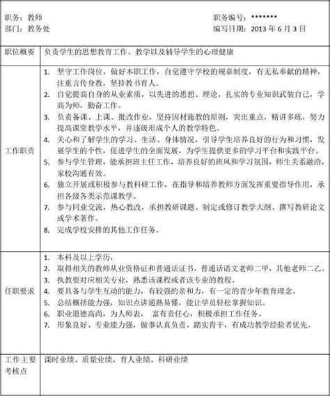 教师职位说明书word文档在线阅读与下载免费文档