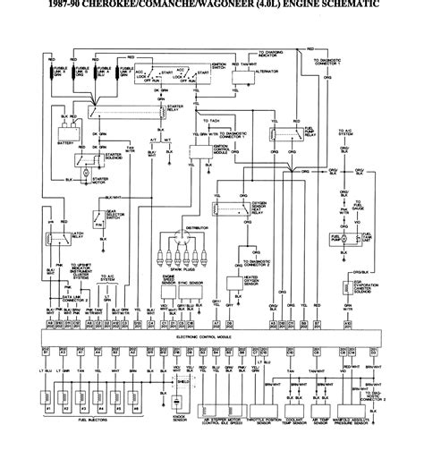 Bmw Wiring Diagrams