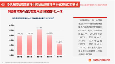 涉信息网络犯罪特点和趋势司法大数据专题报告