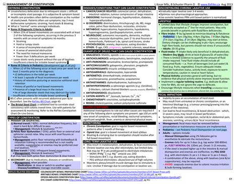 Laxative Comparison Chart: A Visual Reference of Charts | Chart Master