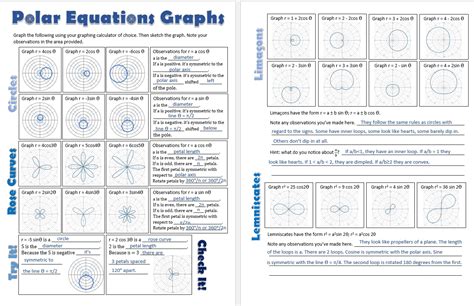 Graphing Polar Equations Worksheet Pdf - Tessshebaylo