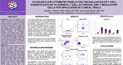 10 Color Flow Cytometry Panels For The Evaluation Of T Cell Subsets