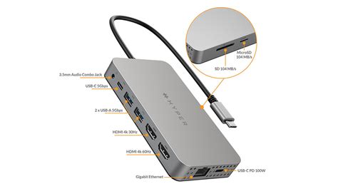 C Ng Chuy N Hyperdrive Dual K Hdmi In M N H Nh Usb Type C