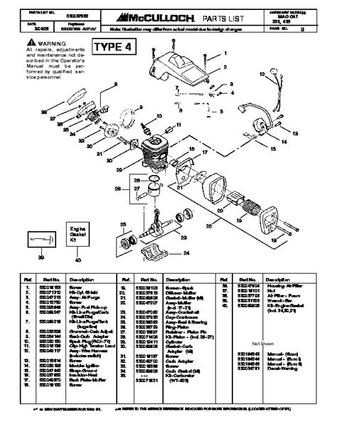 Mcculloch Electric Chainsaw Parts Diagram Mac Chainsaw