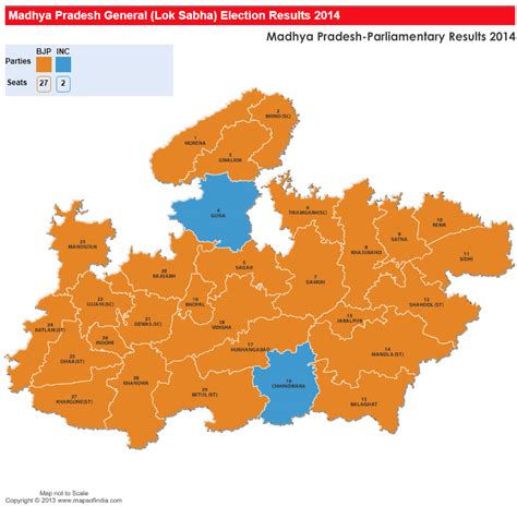 Madhya Pradesh General (Lok Sabha) Election Results 2019, 2014, 2009 ...