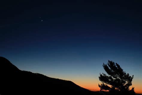 Júpiter Y Saturno Se Adueñarán Del Cielo Nocturno De La Tierra Con Su