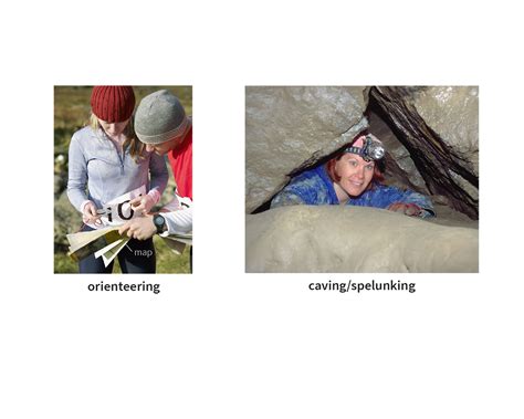 spelunking noun - Definition, pictures, pronunciation and usage notes ...