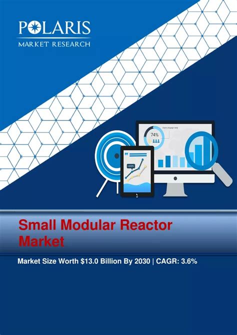 PPT Small Modular Reactor Market PowerPoint Presentation Free