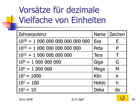 PAUL EHRLICH SCHULE Lernfeld 3 Chemikanten Ppt Herunterladen