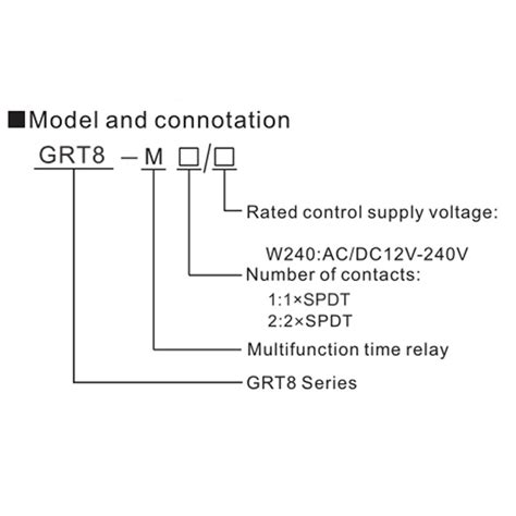 Geya Grt M On Off Time Delay Relay A Ac Dc V V Multifunction