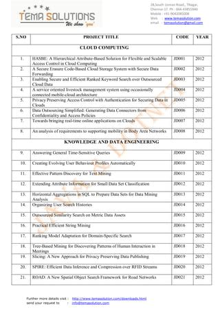 Ieee Titles For Java Net