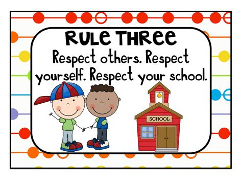 Rules high school: Classroom Rules for High School Students