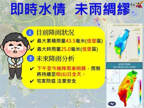 臺南市政府全球資訊網 南市今率先撥千劑疫苗提供長照防護 黃偉哲要求落實移工防疫稽查 端午連假推出三不一多政策