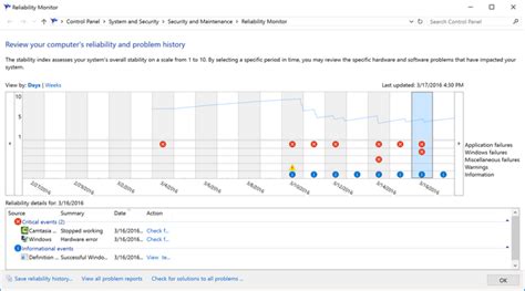 How To Troubleshoot Windows 10 With Reliability Monitor