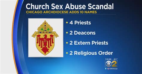 Chicago Archdiocese Adds 10 Names To List Of Clergy With Substantiated