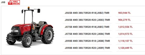 Case Ih Temmuz Fiyat Listesi Trakkul P