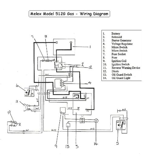 Melex Golf Cart Wiring Diagram Golf Cart Batteries Wiring A Plug Wire