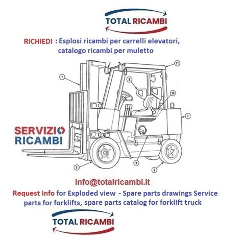 Accessori Industriali E Ricambi Per Carrelli Elevatori Muletti E