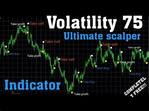 Volatility Ultimate Scalper Indicator Strategy Best Strategy For