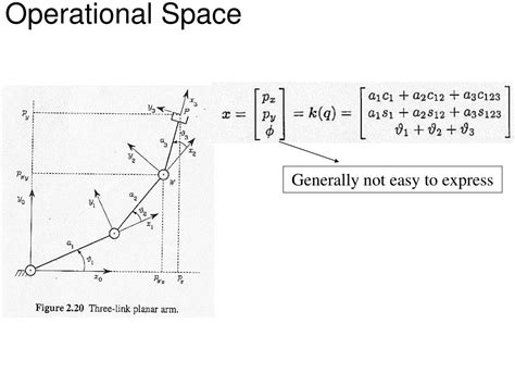 PPT - Homogeneous vector Homogeneous transformation matrix PowerPoint ...