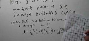 How to Graph a quadratic function in factored form « Math :: WonderHowTo