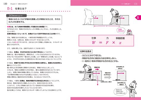 楽天ブックス 宇宙一わかりやすい高校物理 力学・波動 改訂版 鯉沼 拓 9784053056467 本