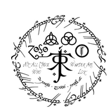 One Ring Inscription Vector At Vectorified Collection Of One Ring