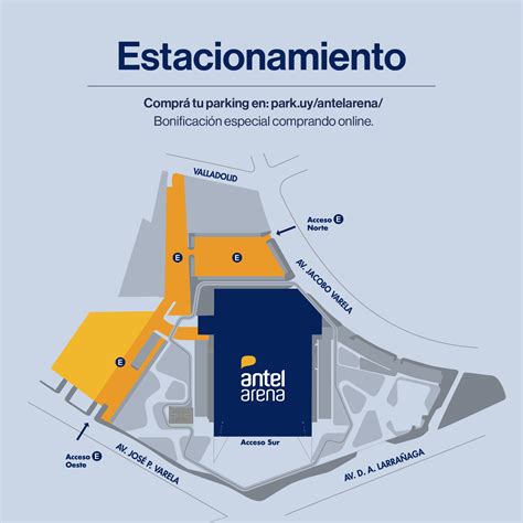 Estacionamiento Antel Arena Park Uy