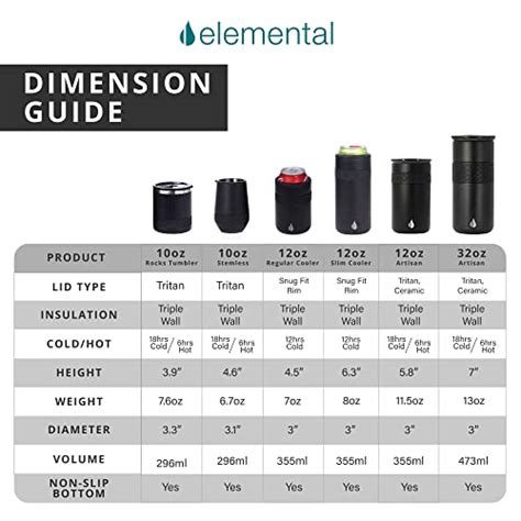 Elemental Glaci Re Mince Triple Paroi Isol E Sous Vide De Ml