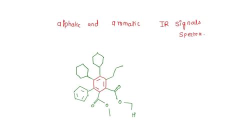 Solved Ir Spectrum Of Cyclohexanol Neat Ijdj Ion Havenurieai