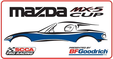 Mazda Racing Logo - LogoDix