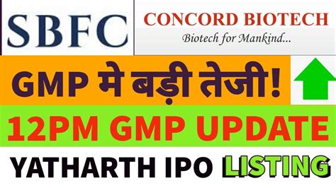 Yatharth Hospital Ipo Gmp Todaysbfc Finance Ipo Gmp Todayconcord